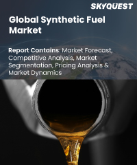 Global Aviation Fuel Market