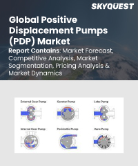 Industrial Pumps Market Size & Share Analysis Report, 2030