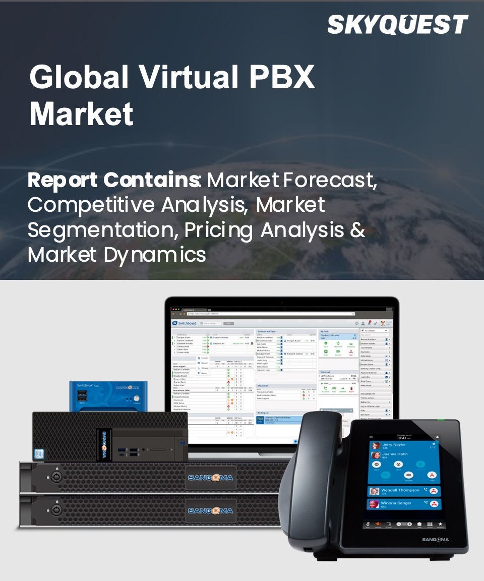 Global Virtual PBX Market