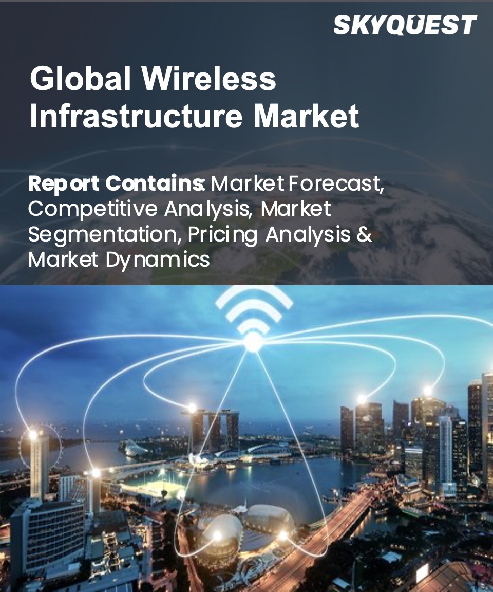 Wireless Infrastructure Market Size, Share, Growth Analysis, By  Connectivity, Infrastructure, Platform - Industry Forecast 2022-2028