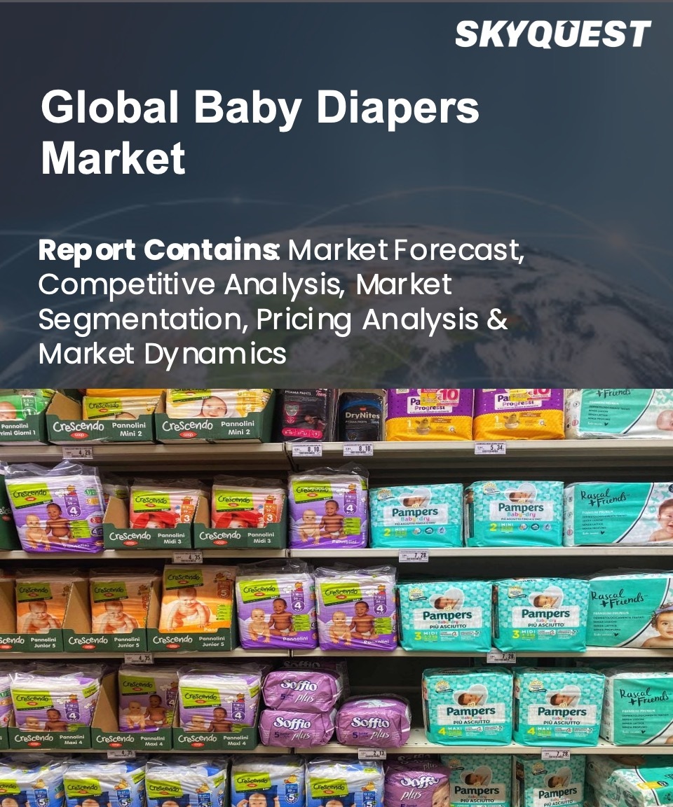 Global Baby Care Products Market