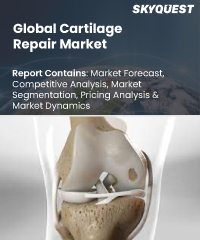 Actinic Keratosis Treatment Market