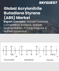 Global Acrylonitrile Butadiene Styrene (ABS) Market