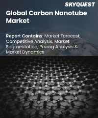 Global Industrial Water Treatment Chemicals Market