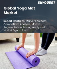 Yoga Mat Market Share Analysis, Growth Trends, Industry Forecast To  2024-2033