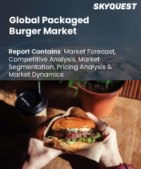 Global Dairy Product Market