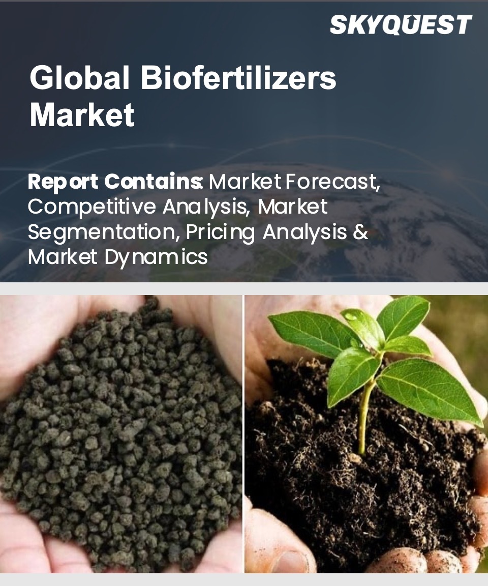 Global Biochar Market