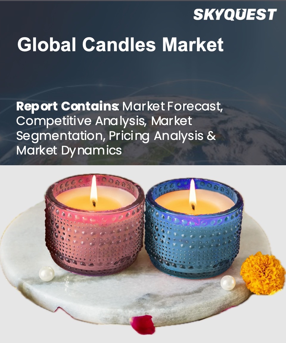 Global Scented Candles Market