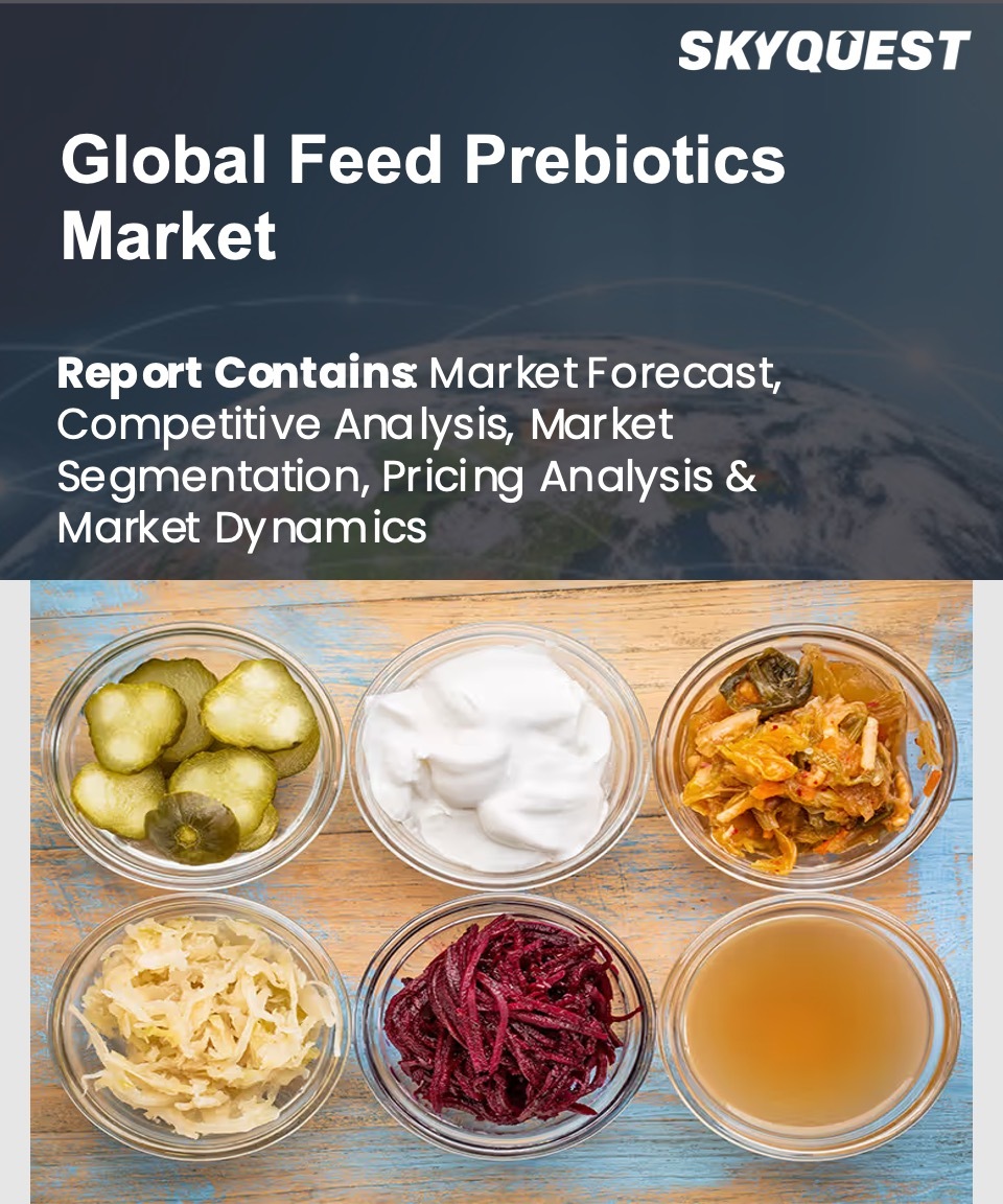 Global Feed Prebiotics Market