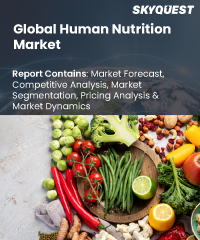 Global Human Nutrition Market