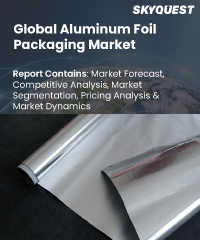 Global Aluminum Foil Packaging Market