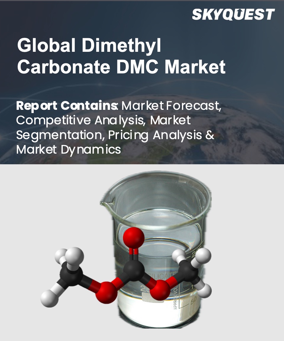 Global dimethyl carbonate DMC market