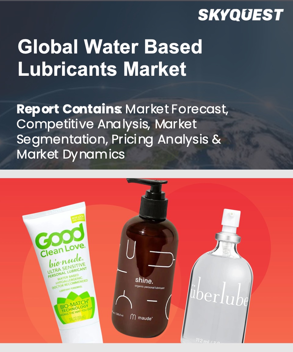 Global Water Based Lubricants Market