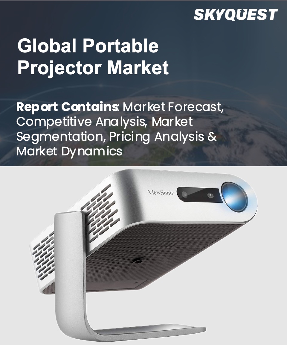 Global Portable Projector Market