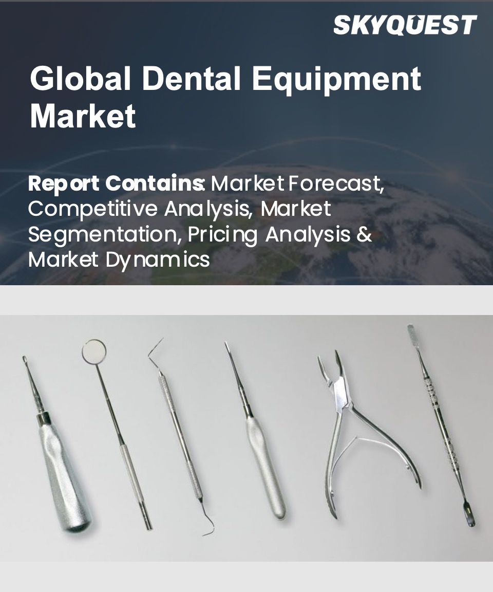 Global Dental Suture Market