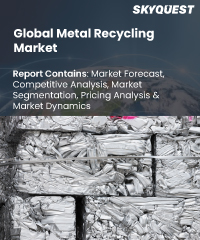 Global Metal Recycling Market