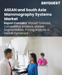 Contrast Enhanced Ultrasound Market