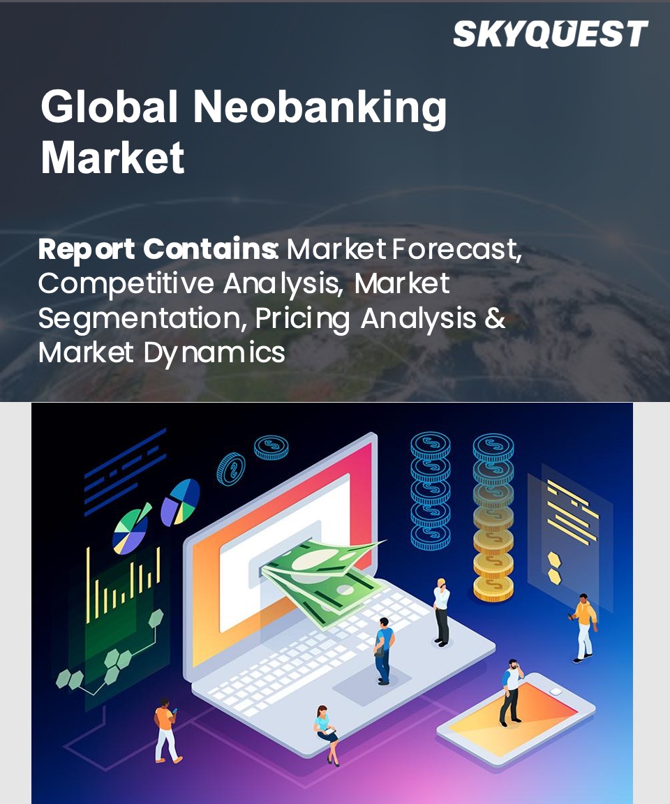 Global Neobanking Market