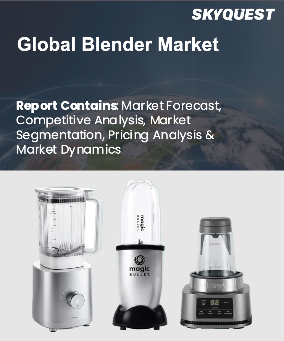 Global Thermos Bottle Market