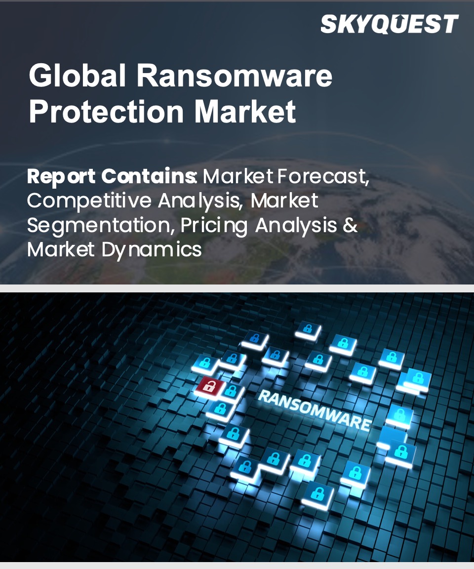 Global Ransomware Protection Market