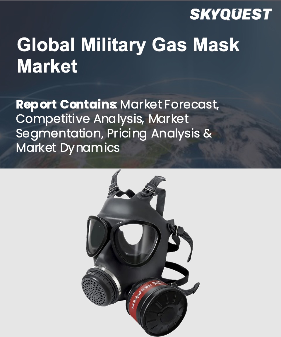 Global Military Gas Mask Market