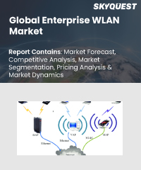 Global Massive MIMO Market