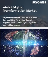 Digital Transformation Market