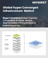 Global Hyper Converged Infrastructure Market