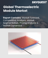 Global Electromechanical Switch Market