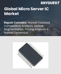 Global Microgrid Control System Market