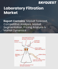 Laboratory Filtration Market