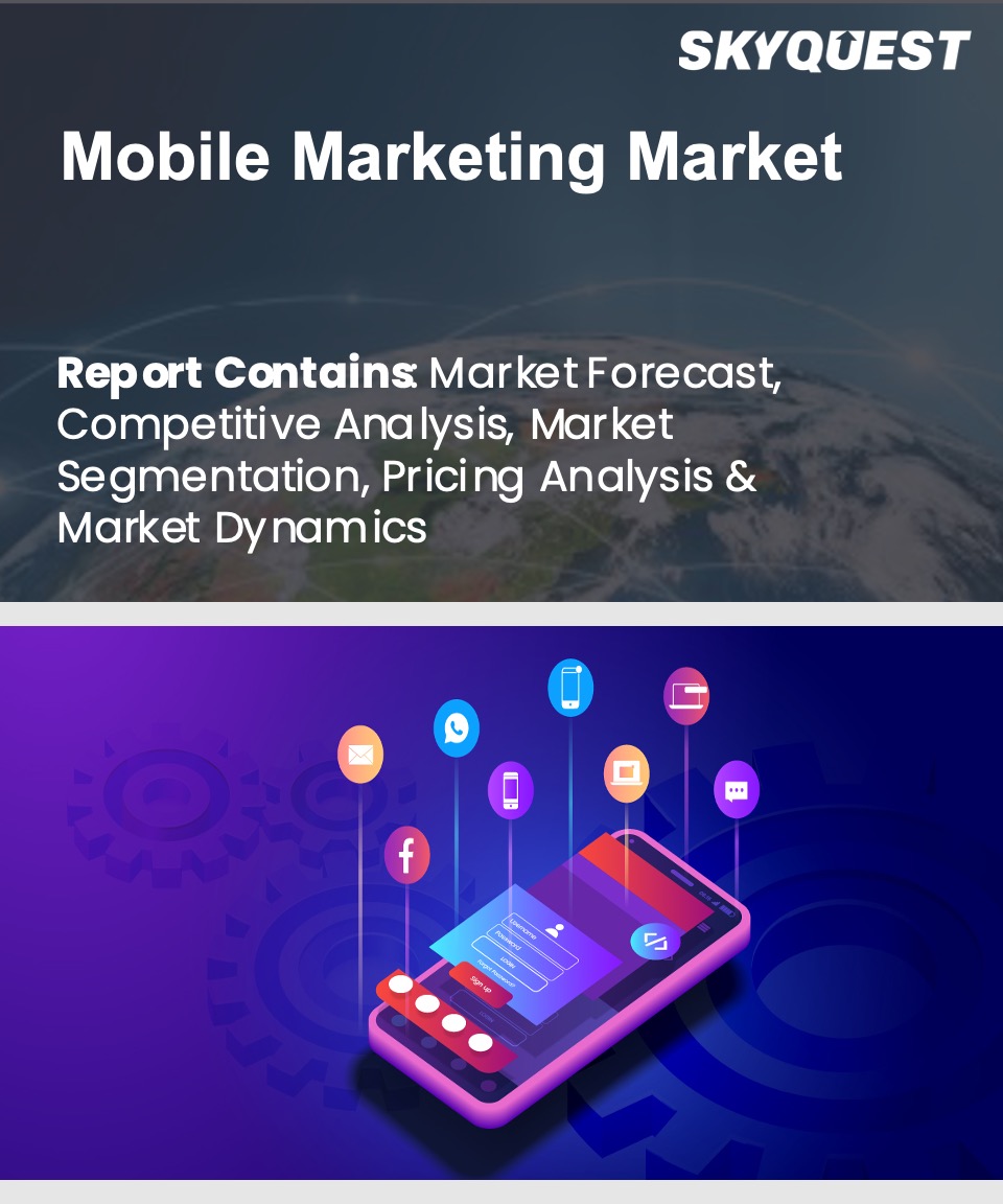 Mobile Marketing Market