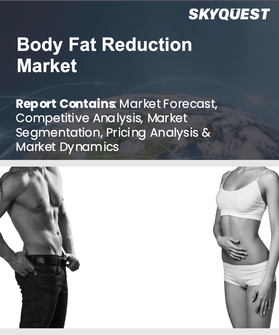 Body Fat Reduction Market