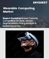 Wearable Computing Market