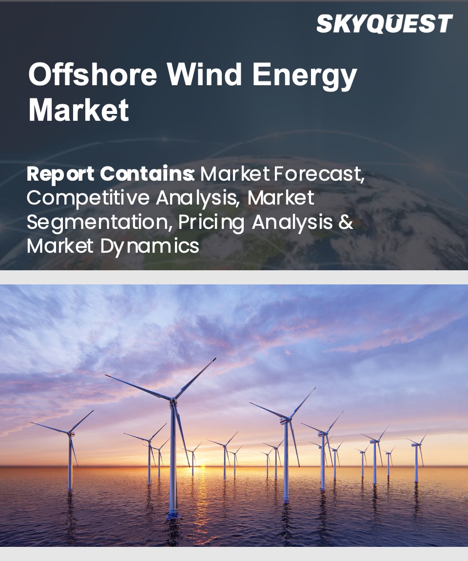 Offshore Wind Energy Market