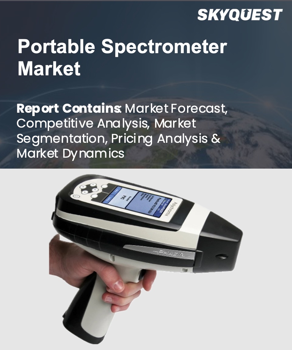 Portable Spectrometer Market