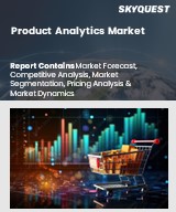 Product Analytics Market