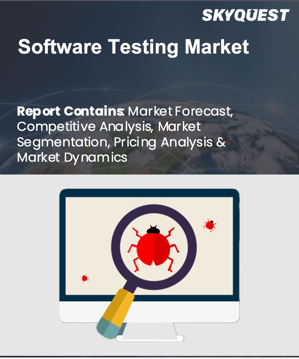 Software Testing Market