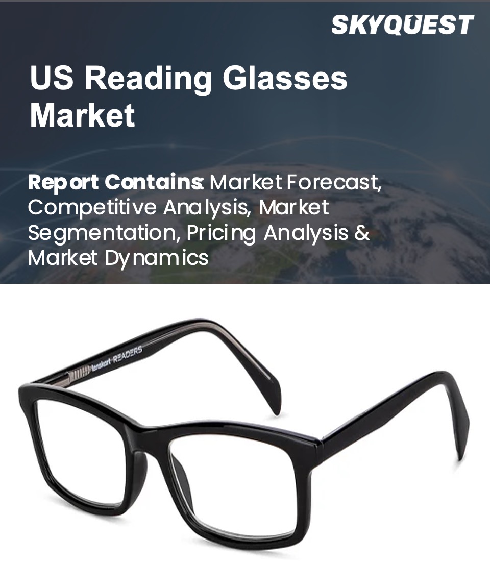 US Reading Glasses Market