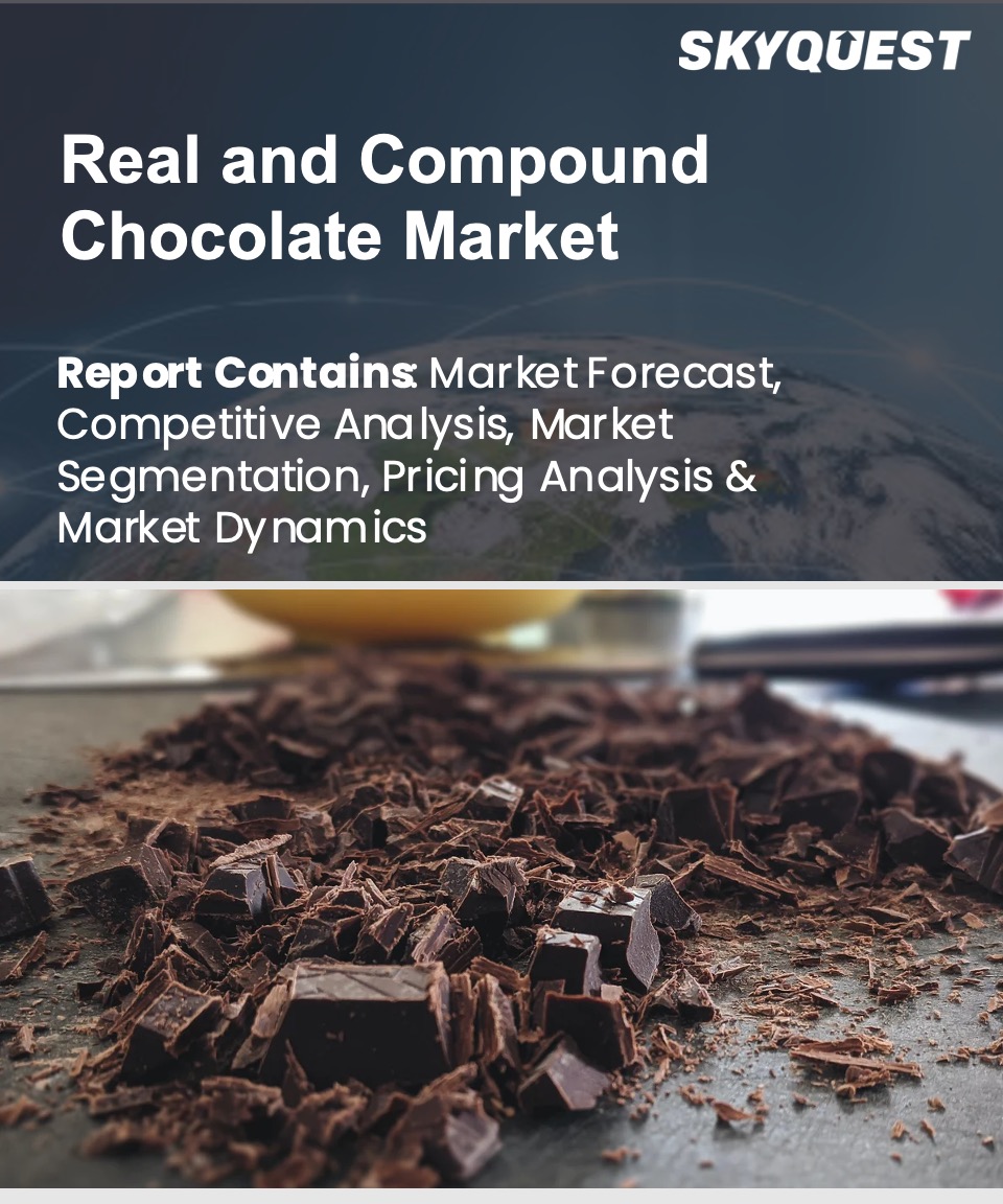 Real and Compound Chocolate Market