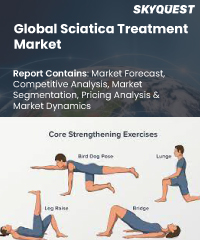 Global Sciatica Treatment Market