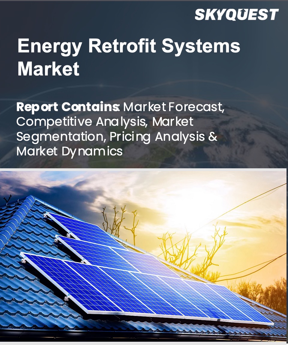 Energy Retrofit Systems Market