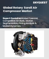 Global Electric AC Motors Market