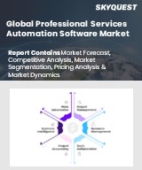 Global Software Defined Networking Market