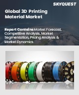 Global 3D Printing Material Market