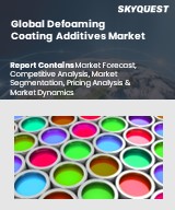 Aerosol Refrigerants Market