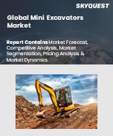 Global Telehandler Market