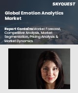 Global Emotion Analytics Market