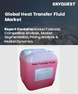 Global Heat Transfer Fluid Market