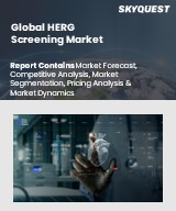 Global HERG Screening Market